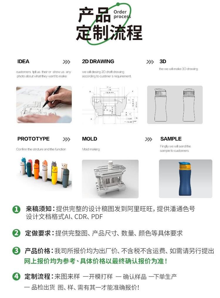 星艺柯泰慢食玩具 鸡腿造型硅胶漏食玩具，助力宠物健康进食